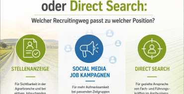 Welcher Recruitingweg passt zu welcher Position im Agribusiness?
