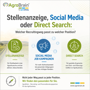 Welcher Recruitingweg passt zu welcher Position im Agribusiness?
